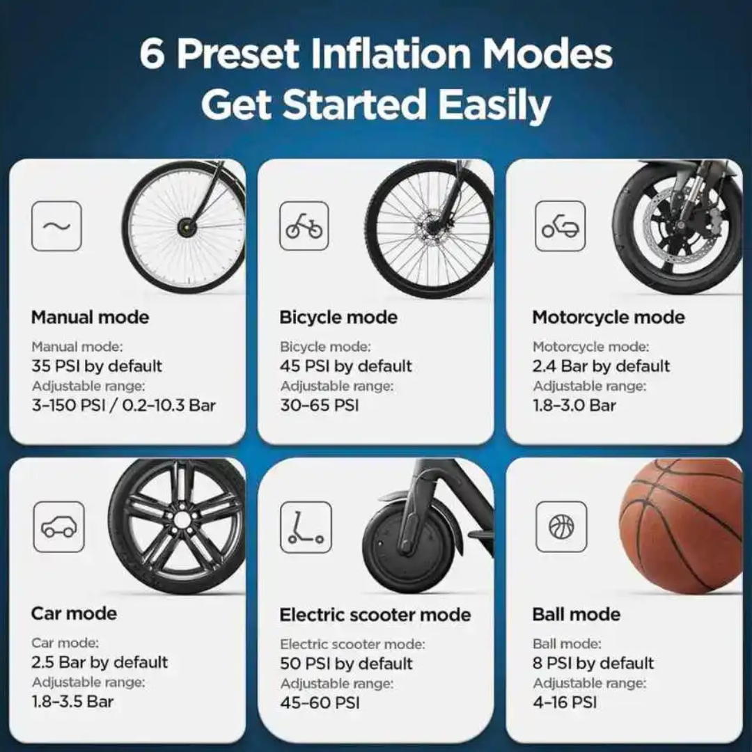 Xiaomi Mijia Portable Air Pump 2